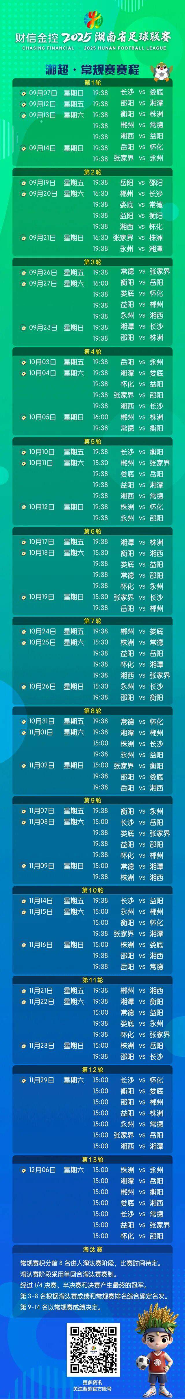 开云体育下载-财信金控2025湖南省足球联赛(湘超)常规赛程出炉