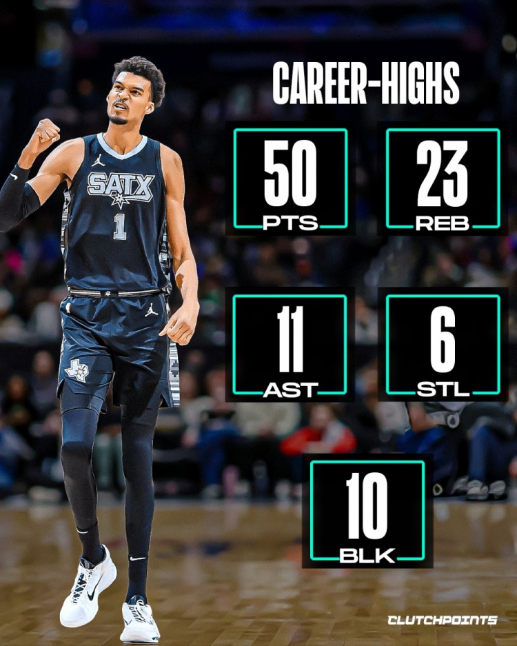 众球星五项统计最高值！卢卡73+21+20+5+4！浓眉59+26+11+7+10！