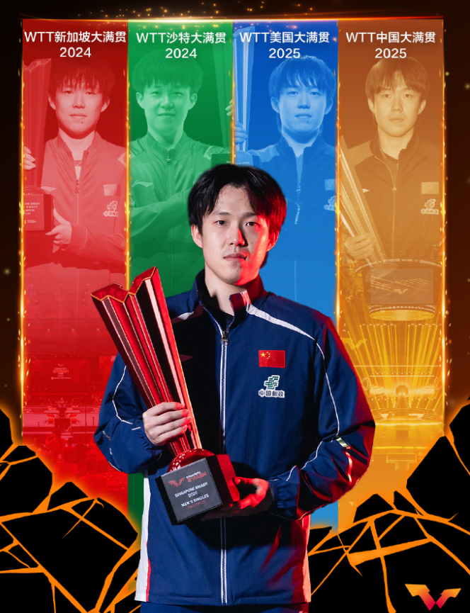 开云体育网页版-梁靖崑世排已跌至第13！遭腰突困扰已达一年 重庆站破首轮魔咒？